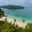 Ang Thong